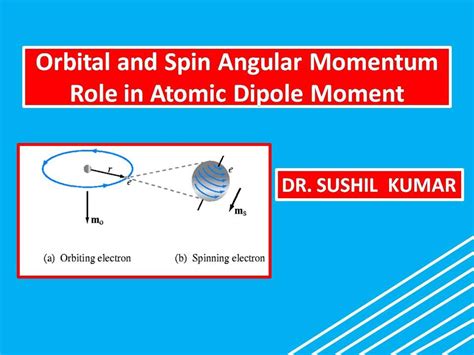 Lecture 24 Orbital Angular Momentum And Spin Angular Momentum.